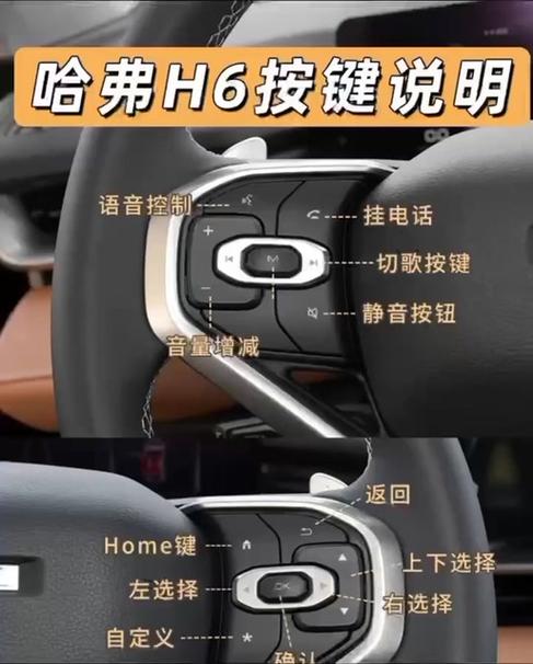 哈弗h6紧急解除p挡/哈弗h6解除p档