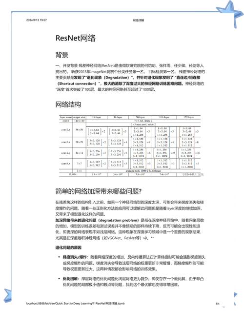 【repressive是什么意思,repressor是什么意思】