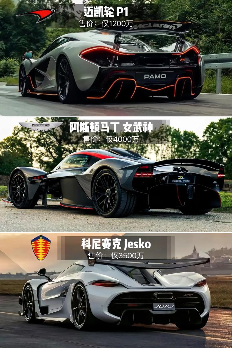 全球排名第一跑车,世界跑车排名第一的跑车是什么