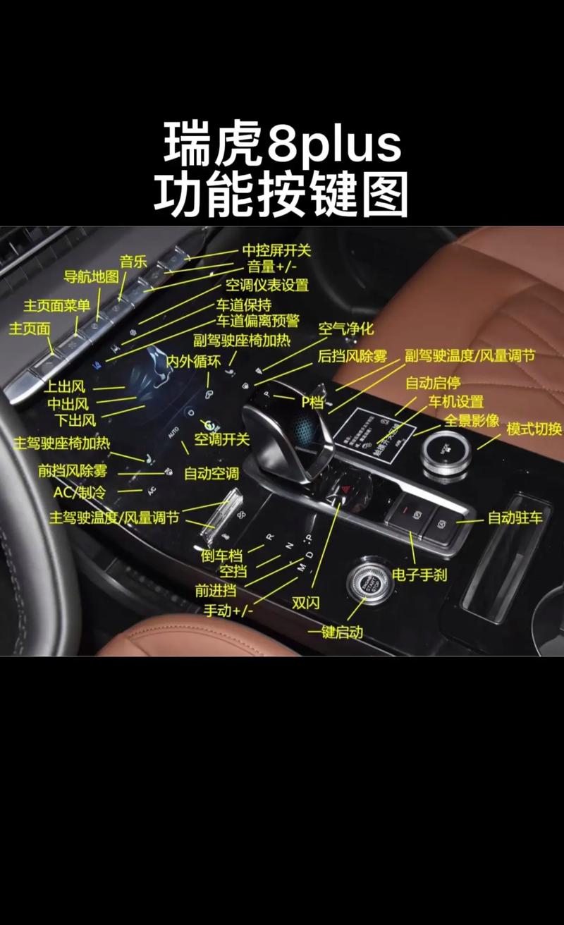 瑞虎8plus换挡拨片使用视频,瑞虎8plus换挡教程