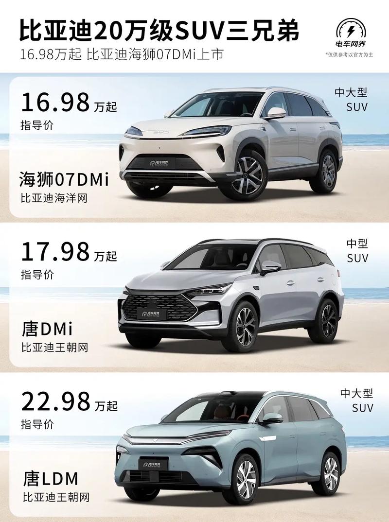 【suv哪款车性价比最高,比亚迪suv哪款车性价比最高】