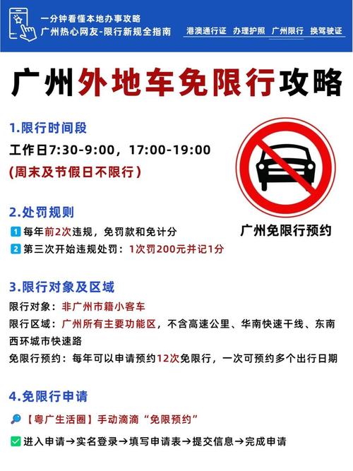 广州绿牌车最新政策,2021年广州绿牌政策