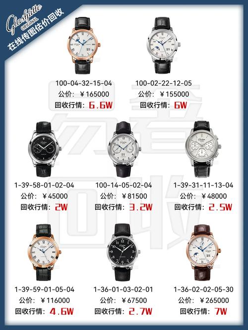 格拉苏蒂原创议员系列/格拉苏蒂原创议员系列价格