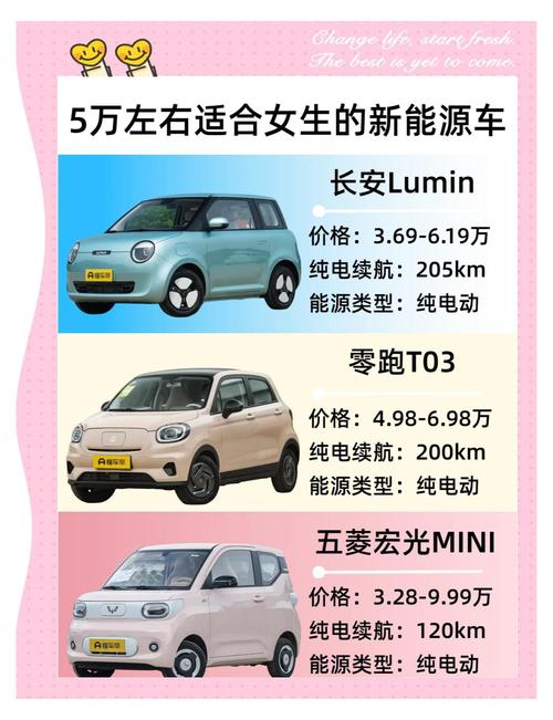 3一5万电动汽车大全/建议穷人买三款纯电车