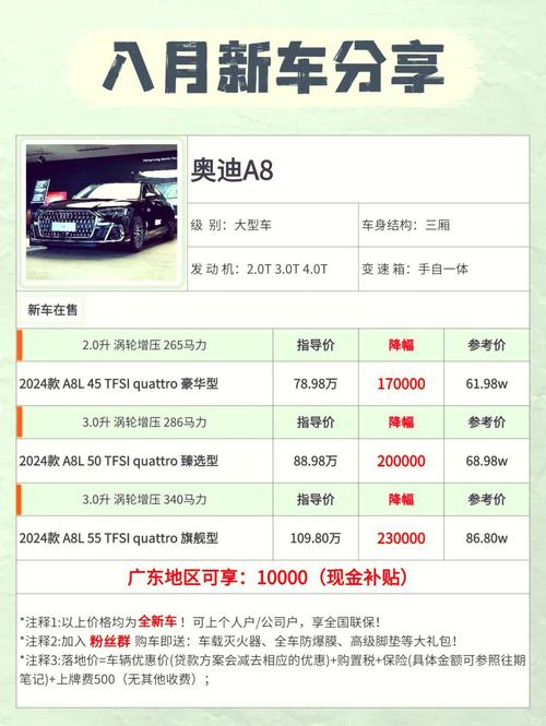 【奥迪a8什么价格,奥迪A8什么价格】