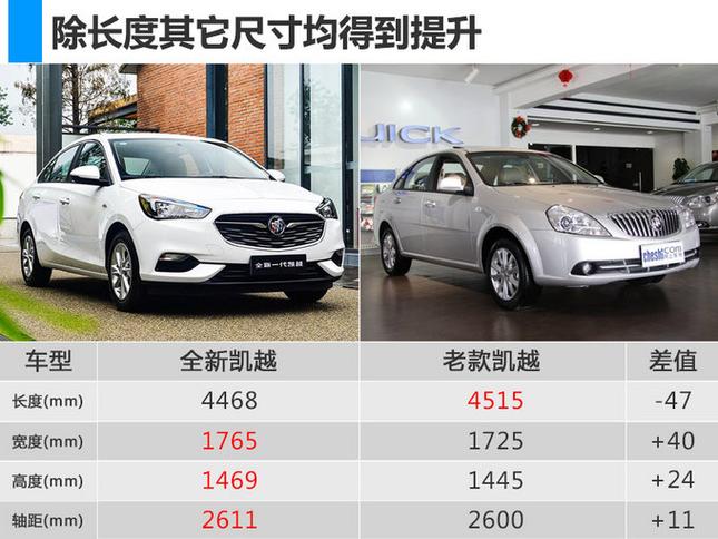 别克凯越高配(别克凯越配置)