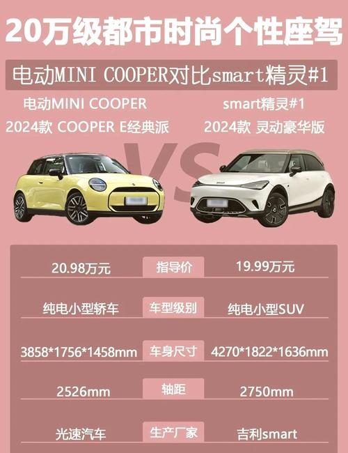 宝马minicooper价格(宝马mini价格表)