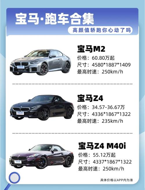 【全国哪里宝马最优惠,哪个地区宝马优惠力度最大】