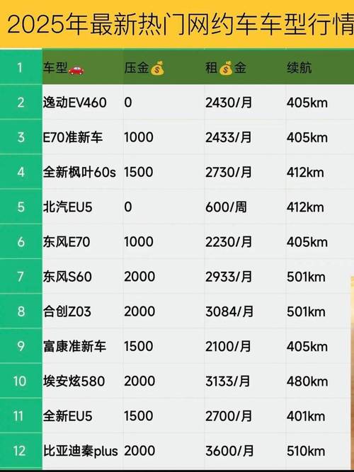 汽车行情最新信息 汽车行情最新信息查询