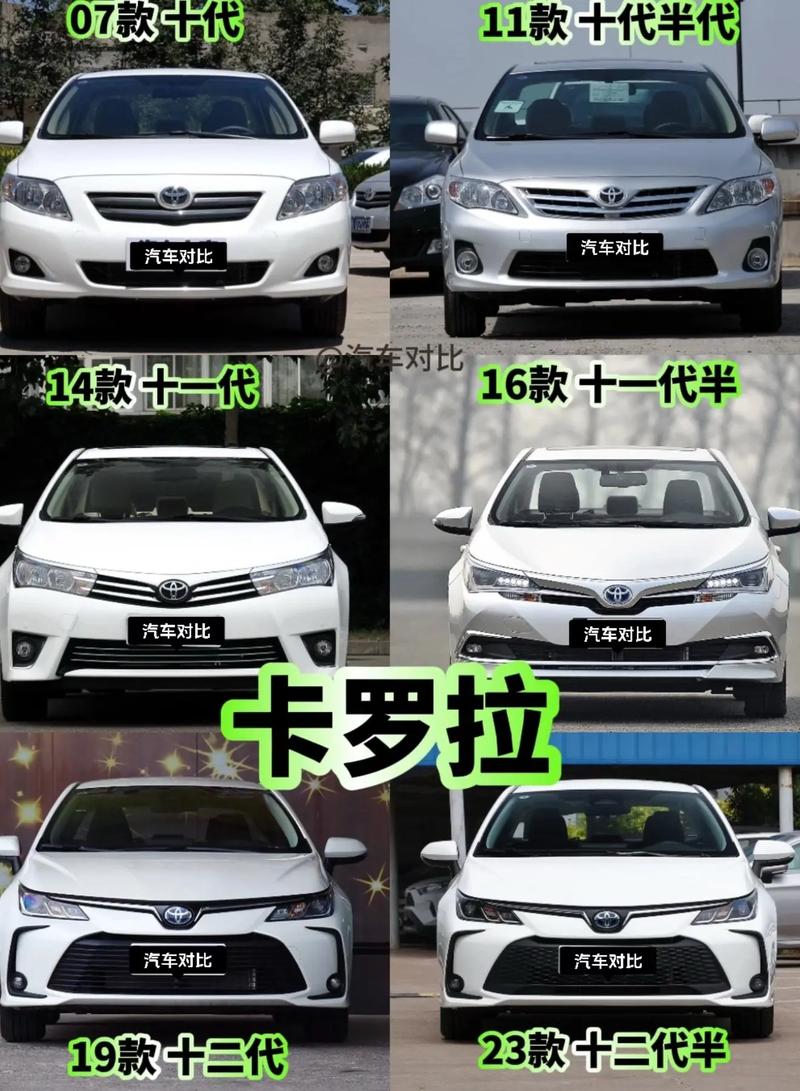 一汽丰田卡罗拉厂址,丰田卡罗拉厂址在哪