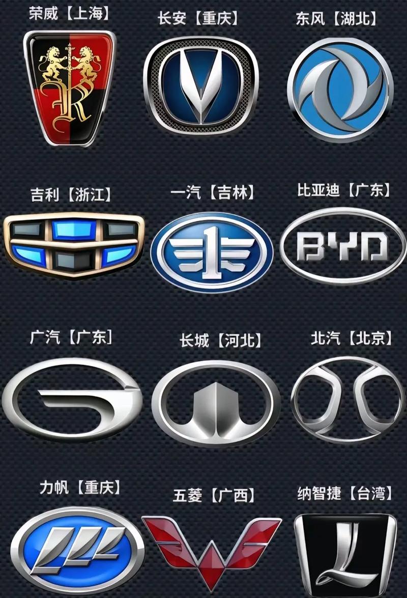 国产汽车品牌标志大全/各种汽车品牌标志大全