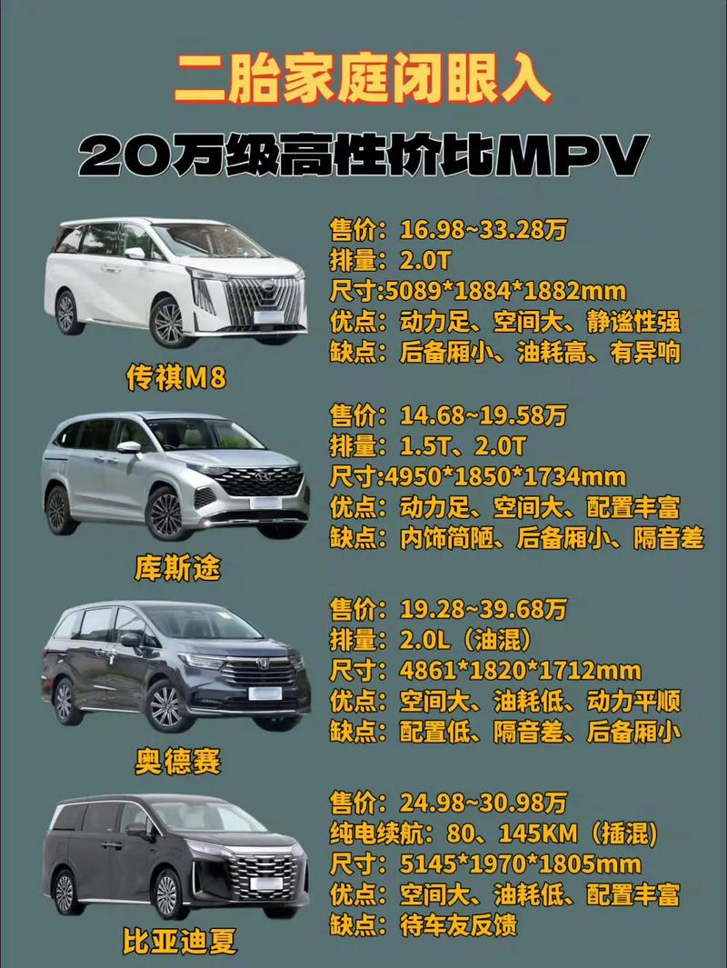 【上汽通用所有车型价格,上汽通用汽车报价】