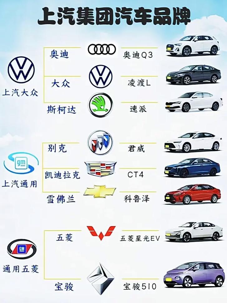 上海汽车集团是国企还是央企/上海汽车集团股份有限公司是国企吗