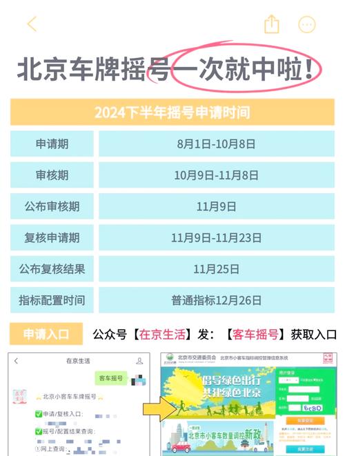 【北京小客车摇号指标查询,北京小客车摇号指标查询系统】