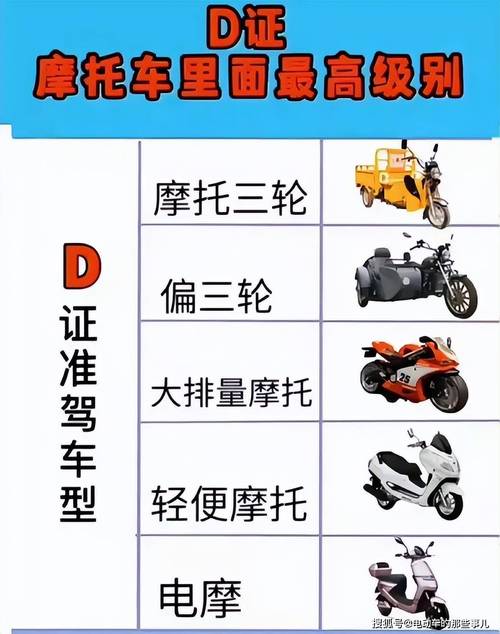 摩托车驾驶证考试科目一/三轮摩托车驾驶证考试科目一