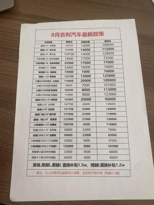 广州新能源补贴车型/广州2022新能源补贴