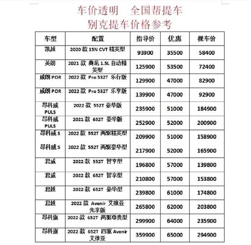 太平洋汽车网价格/太平洋汽车网 新车报价