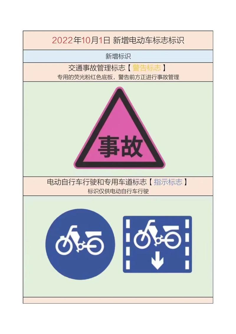 机动车道标志 电动自行车车道和非机动车道标志