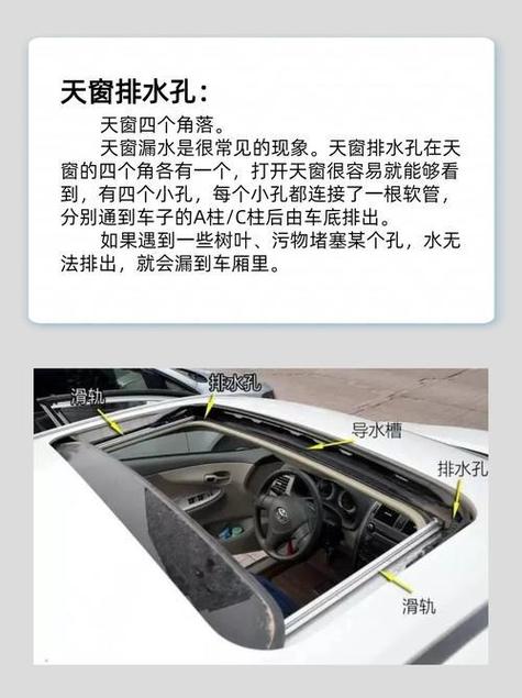 大众蔚领天窗排水孔位置图解,大众蔚领天窗排水孔位置图解
