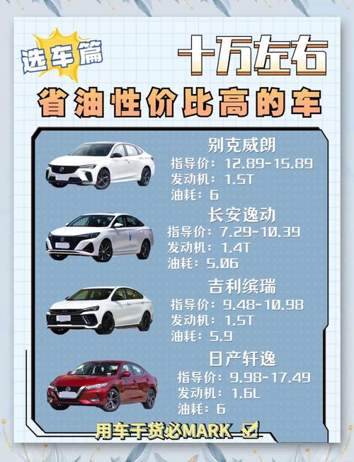 哪种合资车省油质量好又不贵,什么合资车省油质量又好又便宜