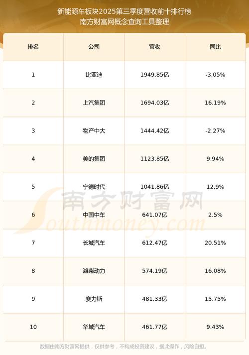 上汽集团股票,广汽集团股票
