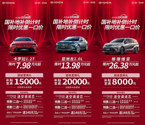 【汽车降价最新信息,汽车降价排行榜全国汽车降价优惠】
