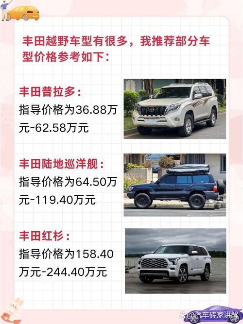 【丰田全部车型suv报价,丰田suv车型价格表】
