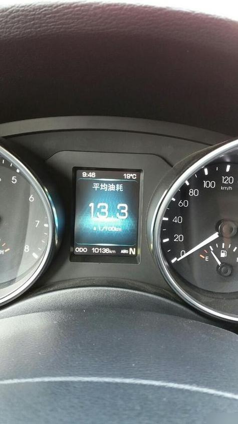 【哈弗h9真实油耗测试,哈弗h9油耗 到底多少】