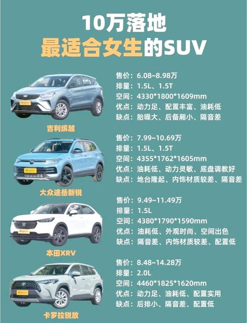 10万左右颜值最高的车女士开(10万左右女生开的车好看)