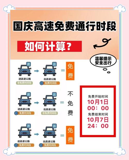 【1月1号元旦高速免费吗,2021年1月1号元旦高速免费几天】