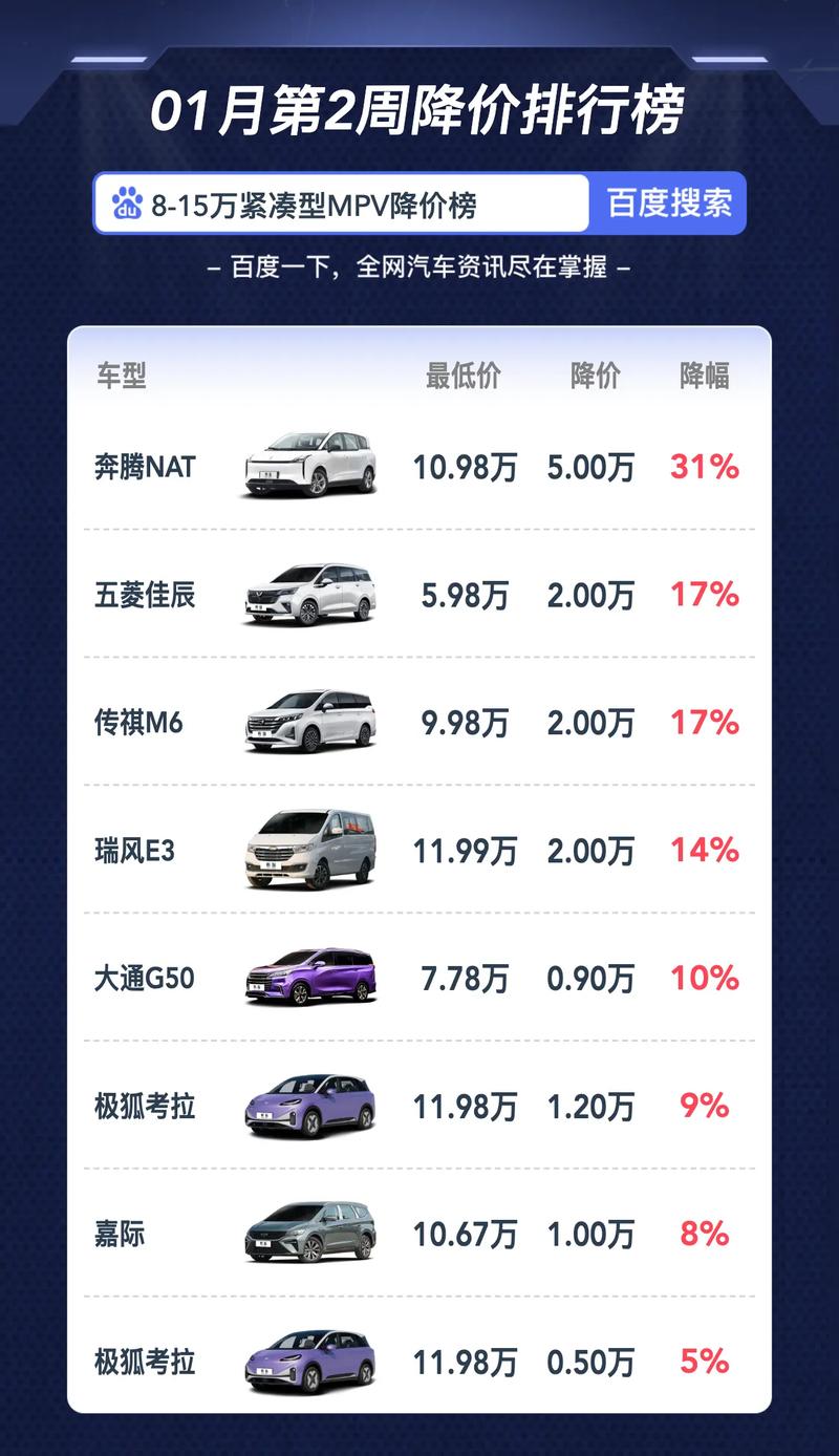 易车网官网汽车报价 易车网汽车报价大全及图片