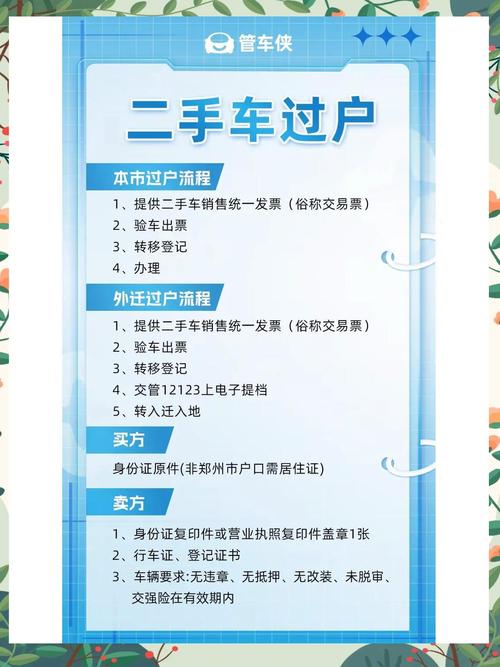 小汽车过户多少钱手续费 小汽车过户需要多少钱,怎么办理