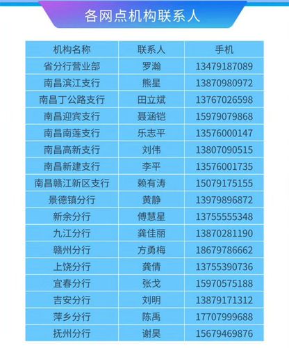 【24小时交通咨询电话,交通人工咨询电话】
