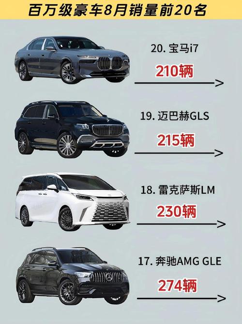 公认质量最好的十款车 公认质量最好的十款车品牌