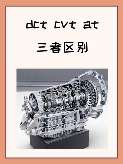 无级变速与自动档的差别 无级变速与自动变速