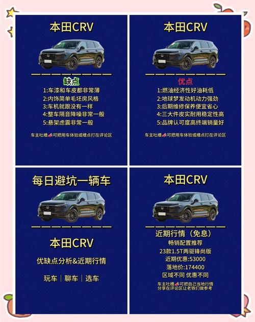 2021款crv配置详细表,2021款crv配置明细