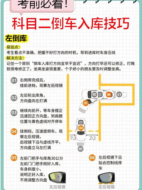 如何提高倒车技术(如何提高日常倒车入库技巧)