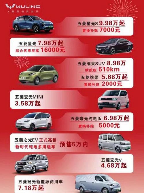 五菱汽车价格一览表/五菱汽车价格一览表最新