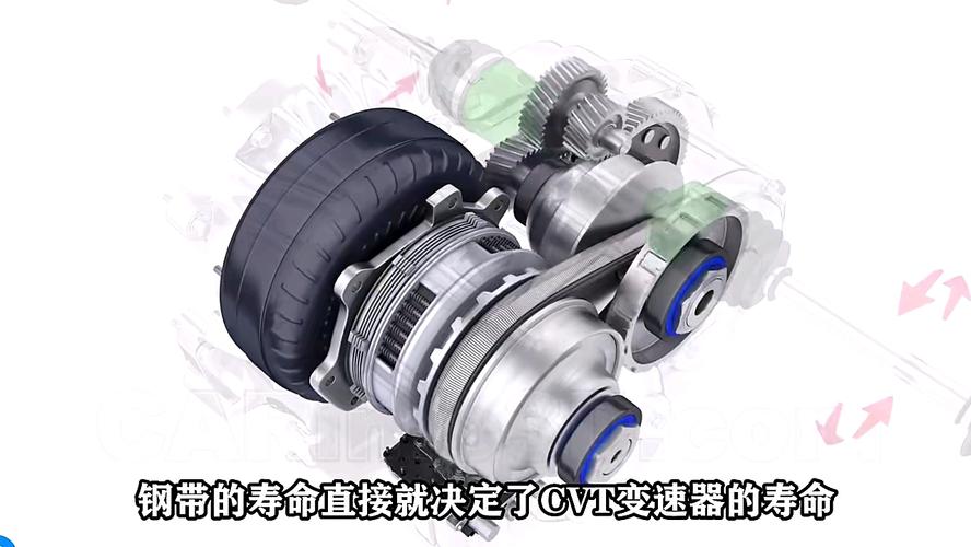 cvt是什么意思 CVT是什么意思?