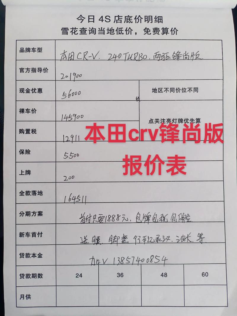 【本田crv配置,本田crv配置详细介绍】