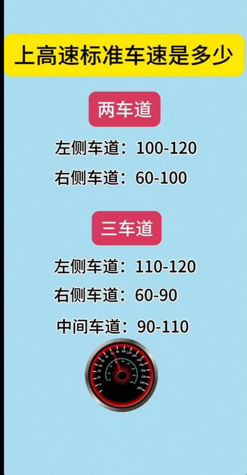 新规限速40跑60如何处罚 新规限速40跑60如何处罚车辆