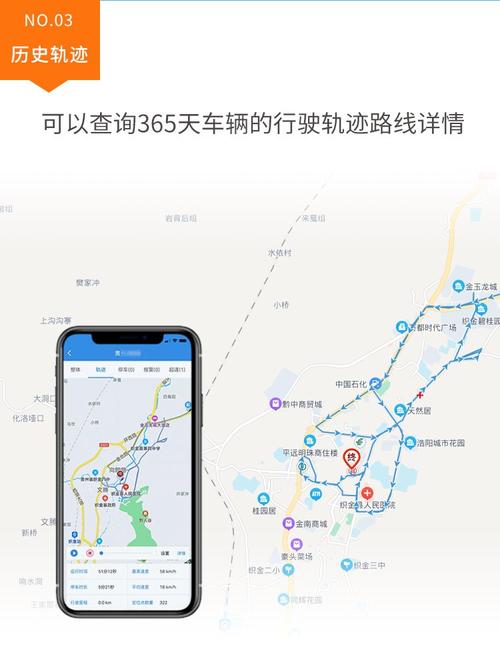 【天眼查车辆轨迹,天眼查车辆轨迹免费】