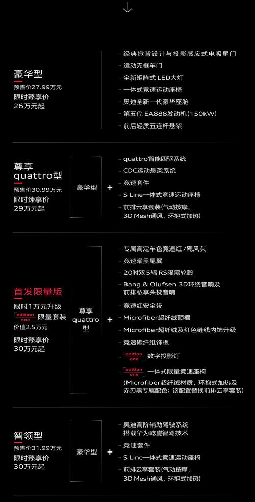 奥迪a7怎么样值得买吗(奥迪a7值不值得购买)