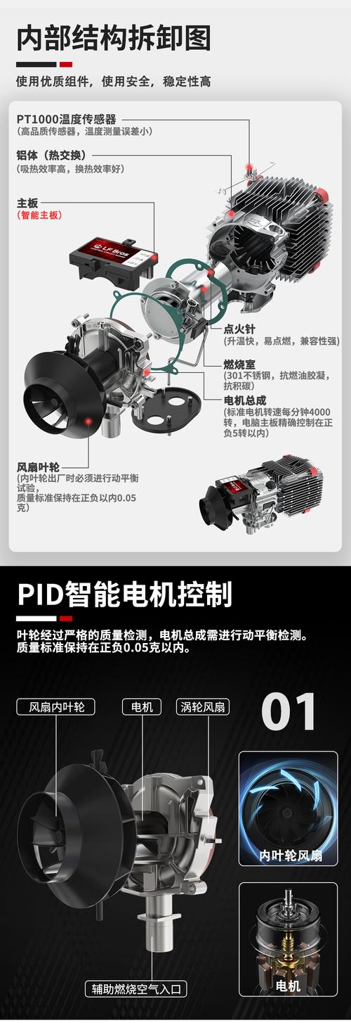 汽车加热器 汽车加热器的作用
