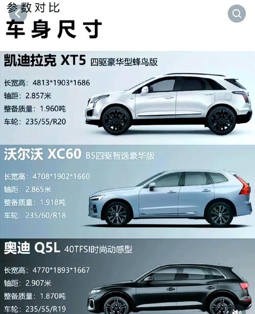 凯迪拉克系列 凯迪拉克系列排名