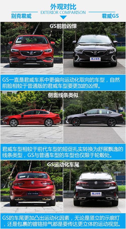 君越和君威gs哪个档次高,君越和君威gs哪个好