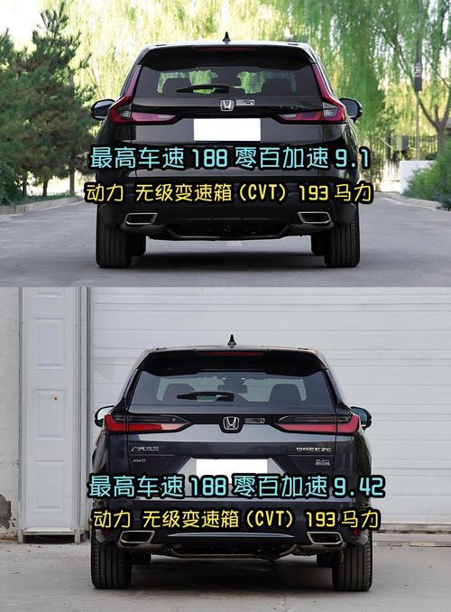 本田皓影/本田皓影和crv有什么区别