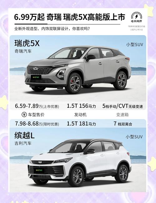 奇瑞什么时候上市的/奇瑞汽车全部车型报价