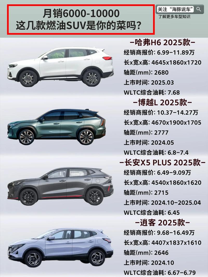 易车官网 易车网2025年最新汽车报价