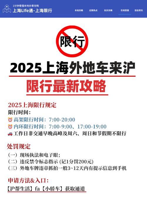 外牌上海限行规定/外牌上海限行规定是什么
